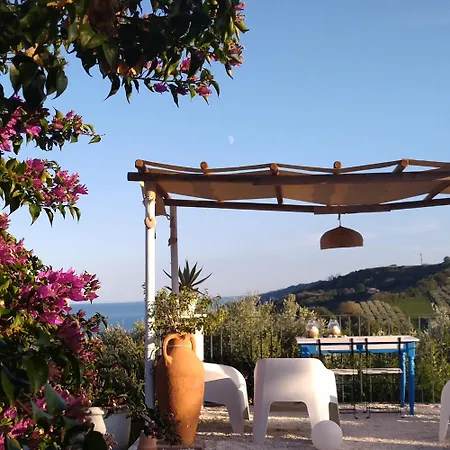 Country house La Collina Sui Trabocchi *